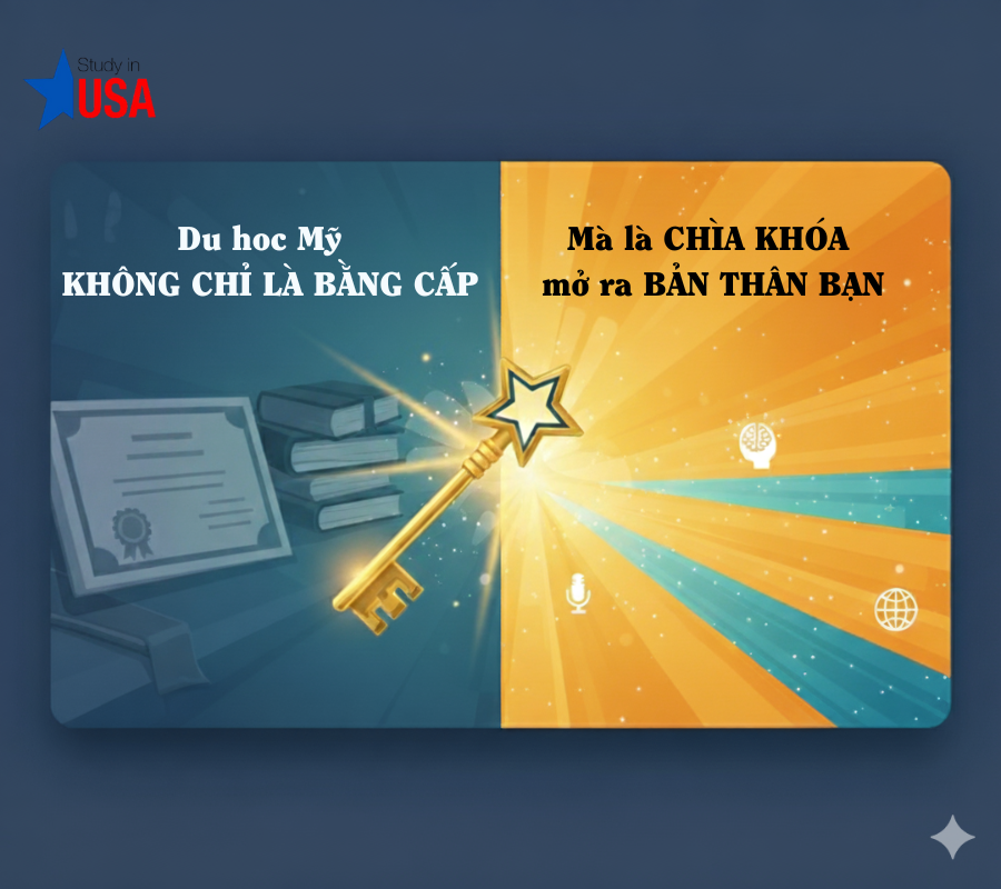 Du Học Mỹ – Không Chỉ Là Bằng Cấp, Mà Là Chìa Khóa Mở Ra Bản Thân Bạn