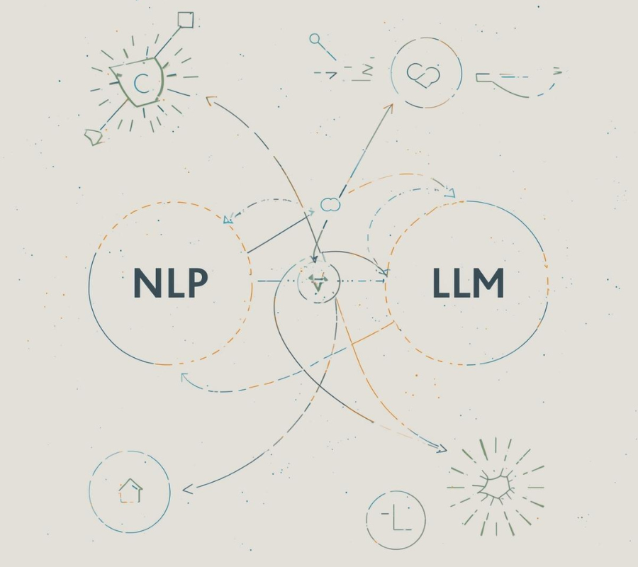 Natural Language Processing & Large Language Models